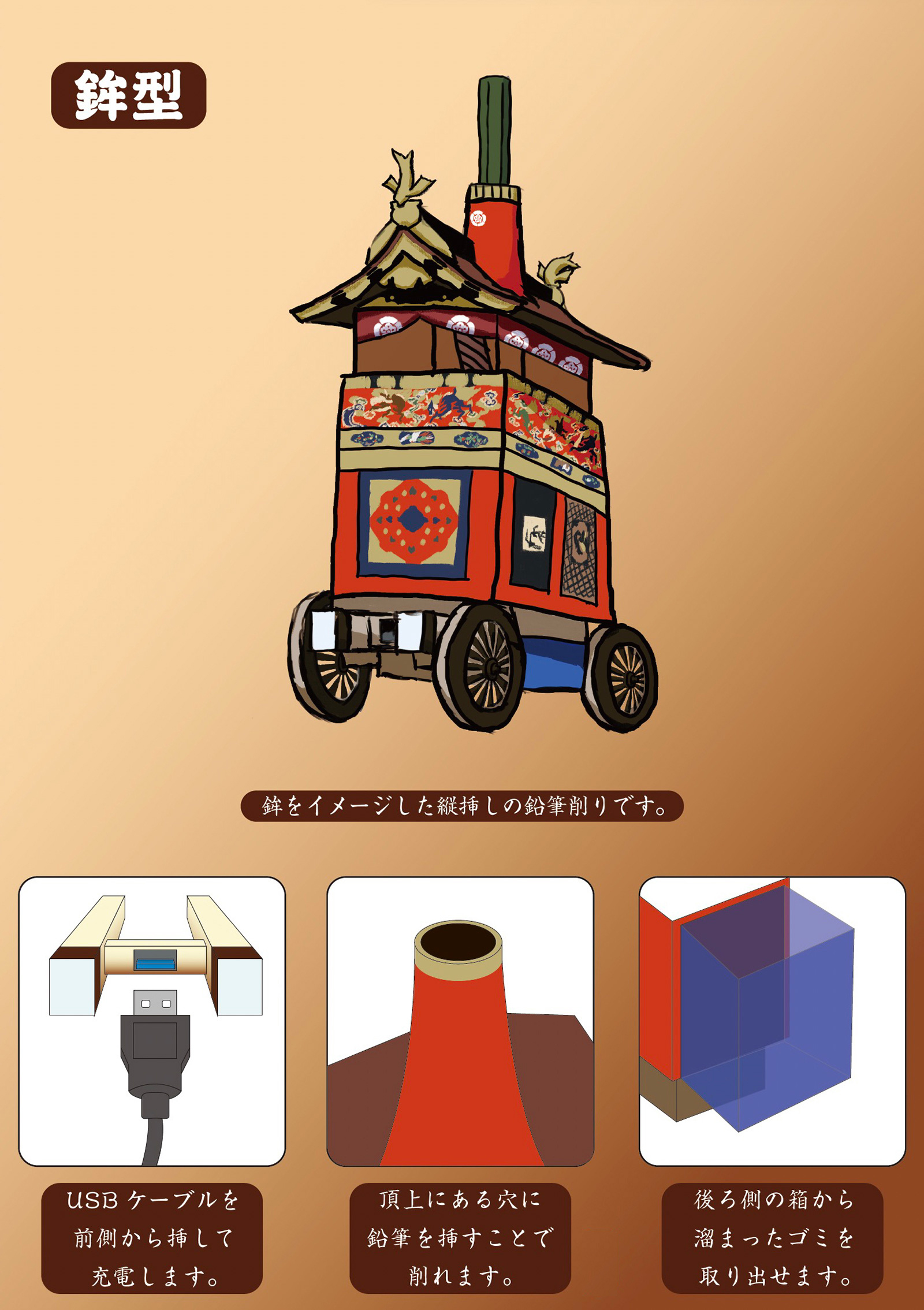 京の電統鉛筆削り 大西 隼平（専門学校アートカレッジ神戸） 2